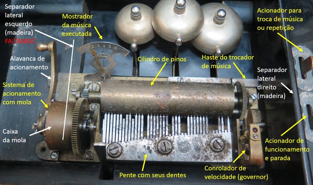 Caixa de música, estado da madeira